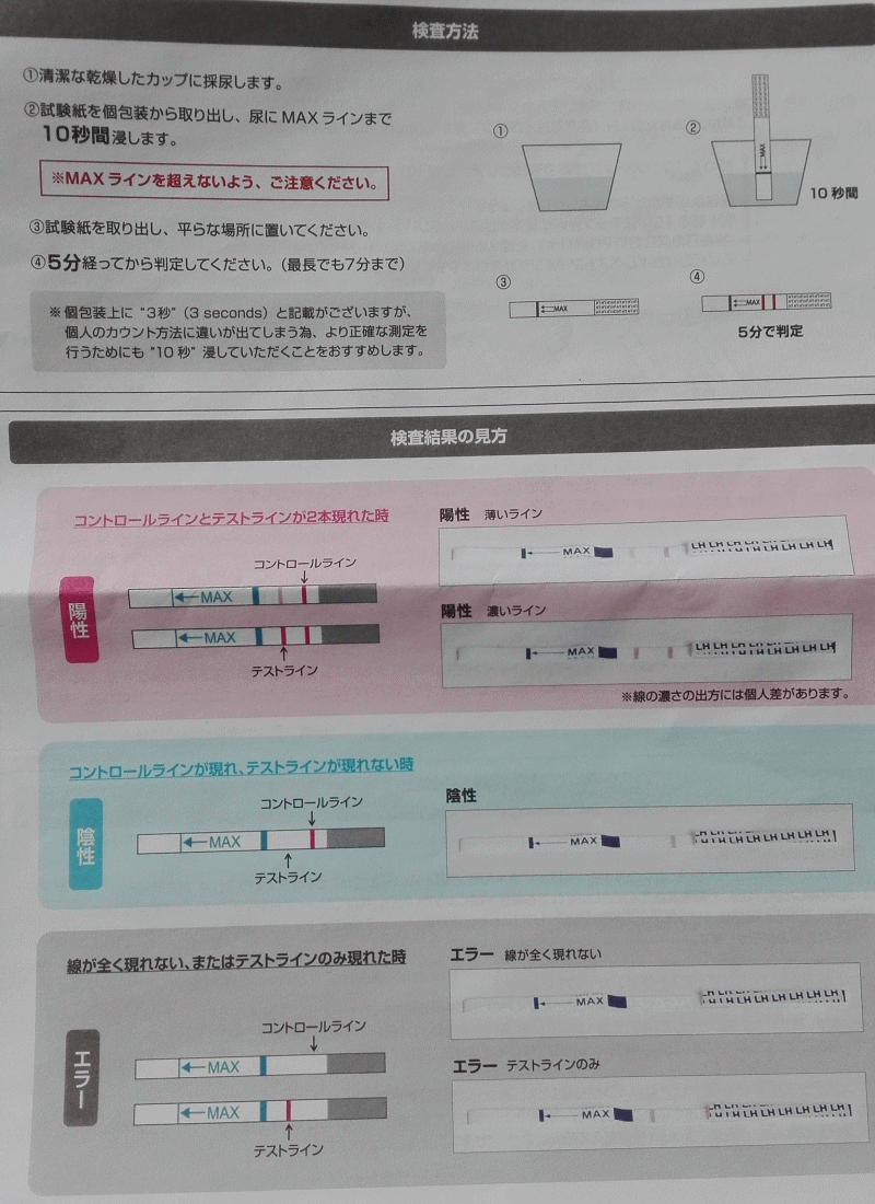 日本製の商品は尿を直接かけるタイプですが、海外製は紙コップに尿を取りそこに浸すタイプです